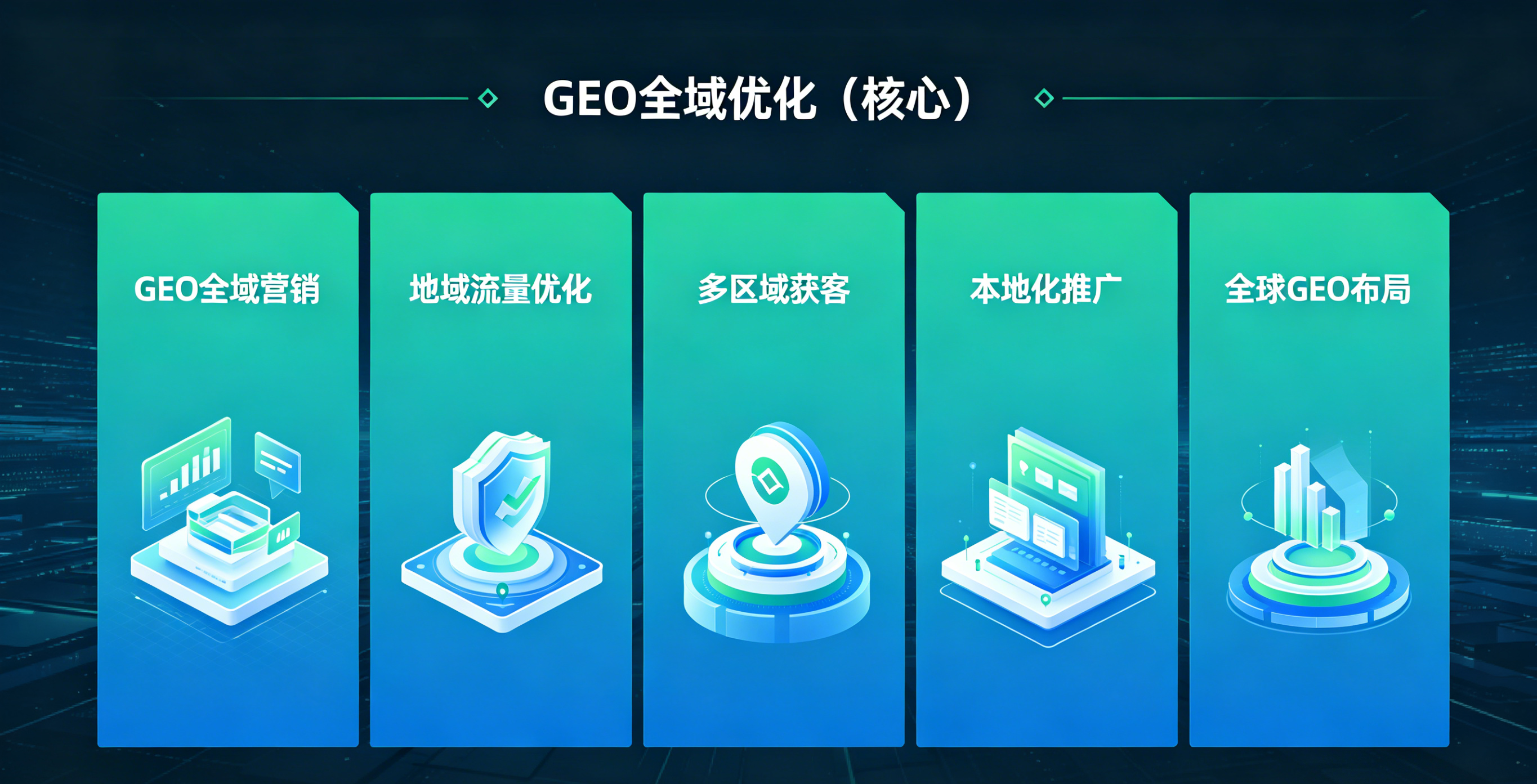 徐州GEO